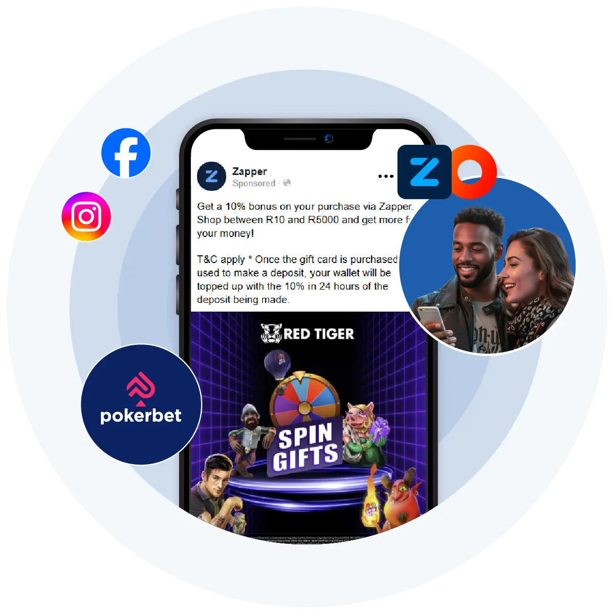 Pokerbet success with ZapAds